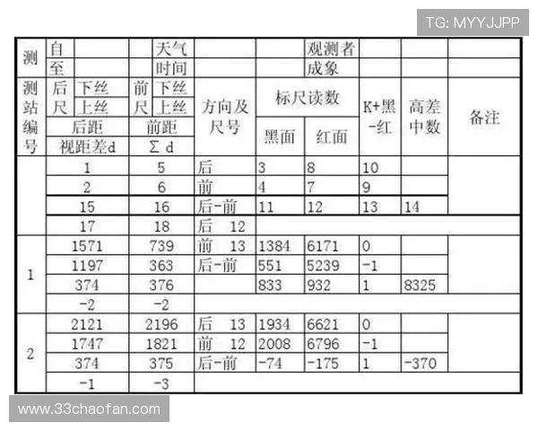 澳门新彩十点半开奖结果查询表格下载及使用指南 澳门新彩十点半开奖结果查询表格下载及使用指南